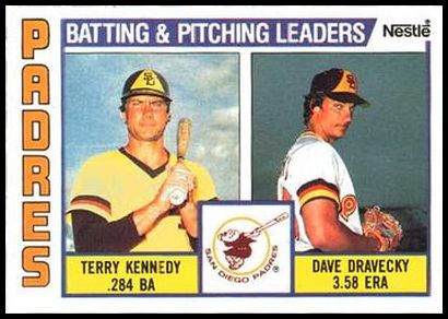 366 Padres Batting & Pitching Leaders Terry Kennedy Dave Dravecky